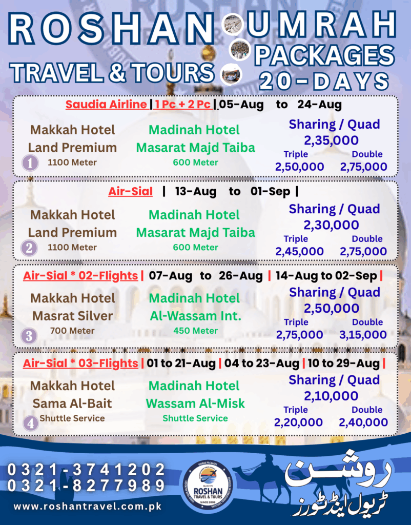 Umrah 1447 Aug 2025